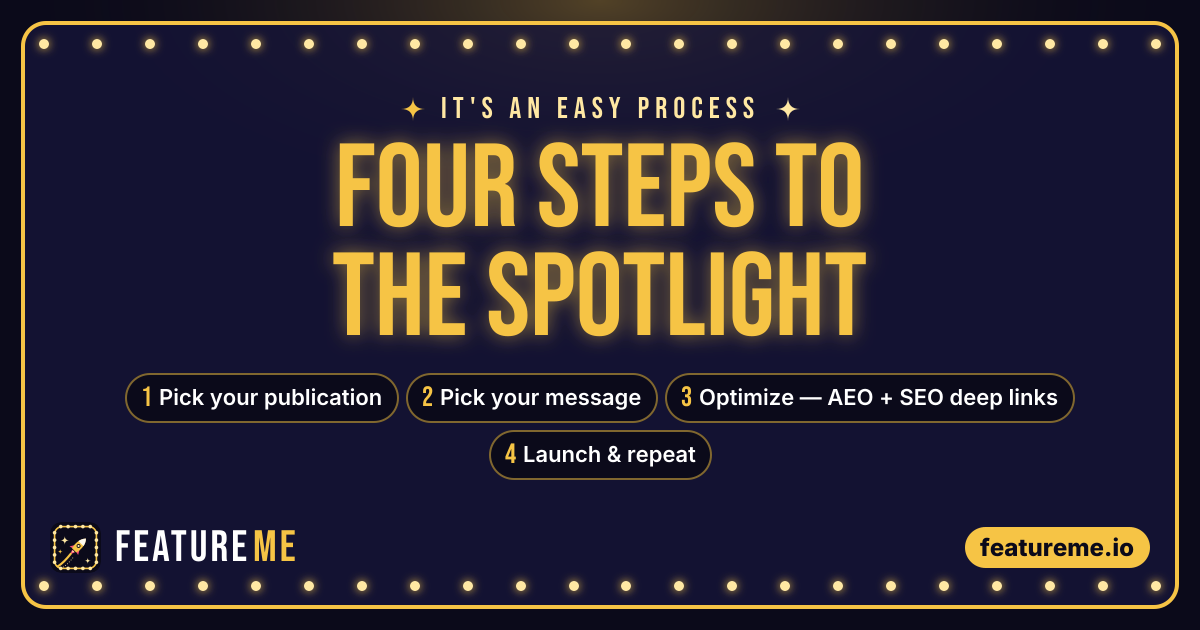 Four steps to the spotlight